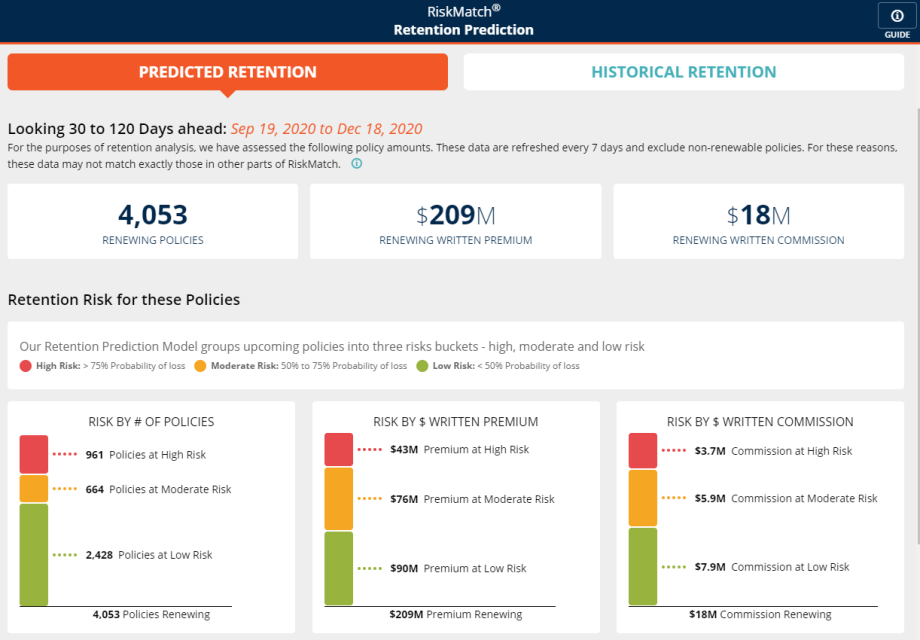 riskmatch- retention