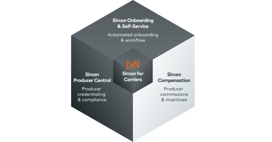 Sircon for Carriers video preview image